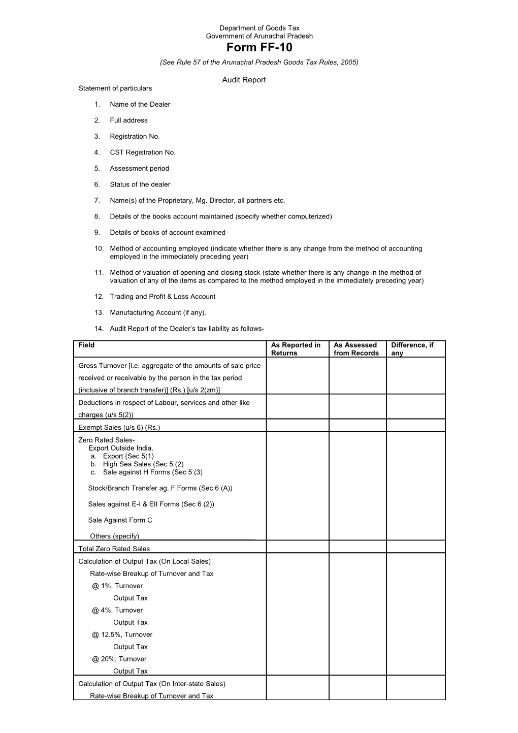 Department of Value Added Tax