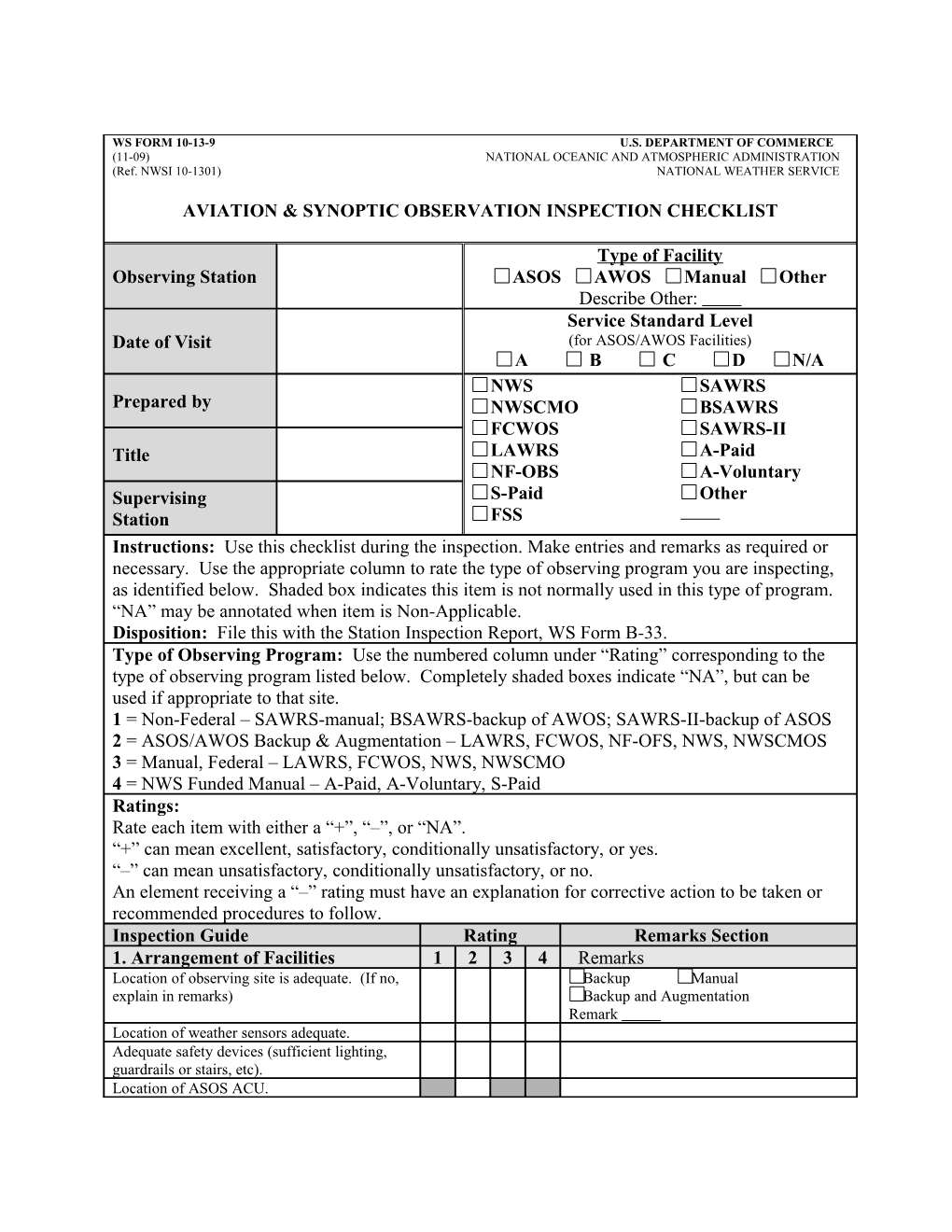 AVIATION & SYNOPTIC OBSERVATION INSPECTION CHECKLIST (Con T) Page 5 of 5