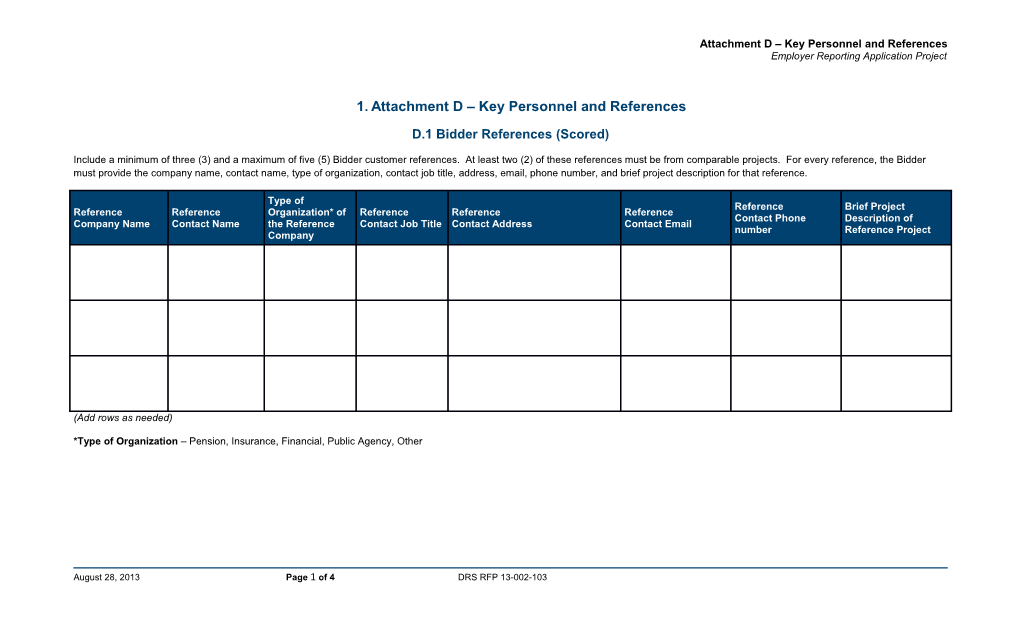 Attachment D Key Personnel and References