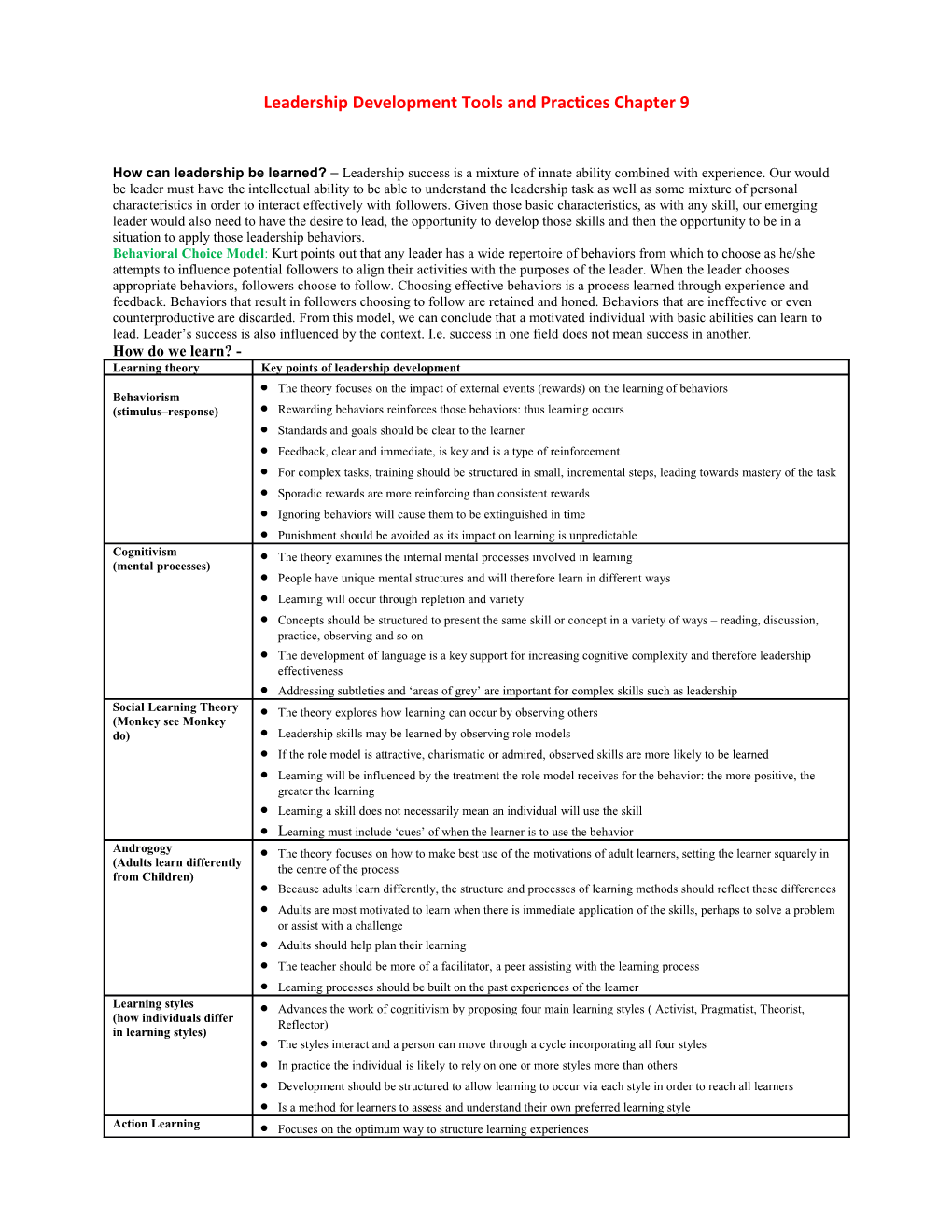 Leadership Development Tools and Practices Chapter 9