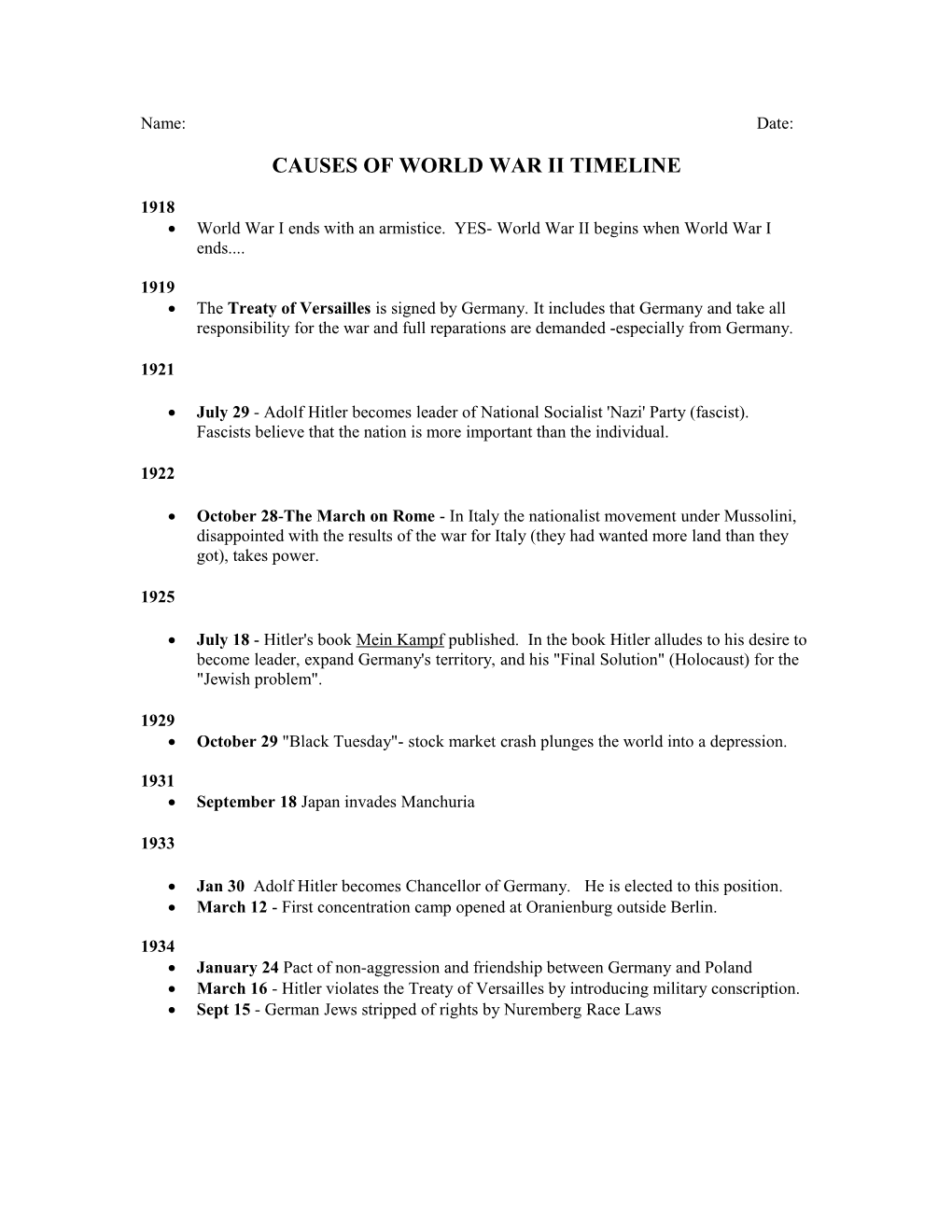 Causes of World War Ii Timeline