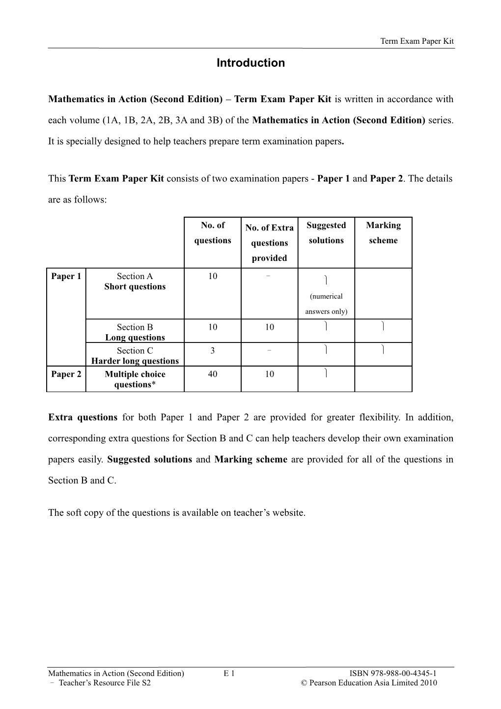 Term Exam Paper Kit