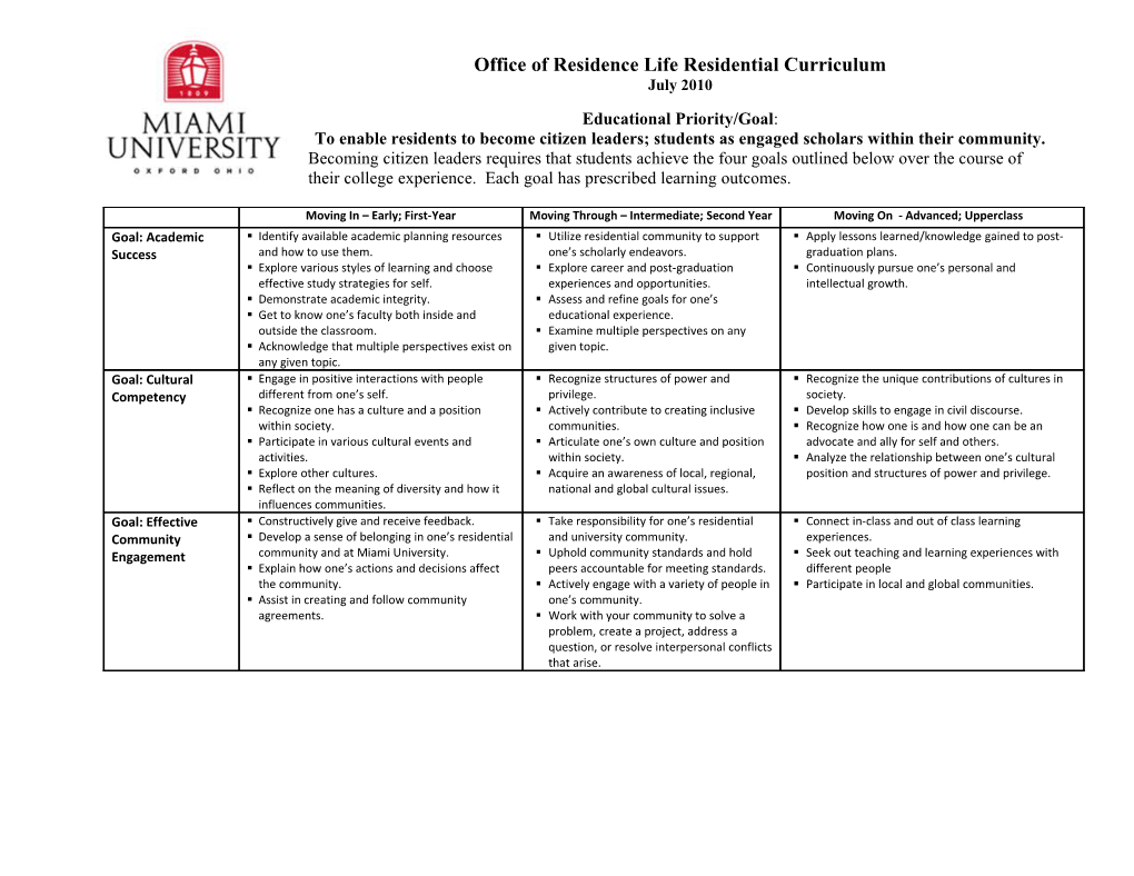 Tier 1: External Formulas