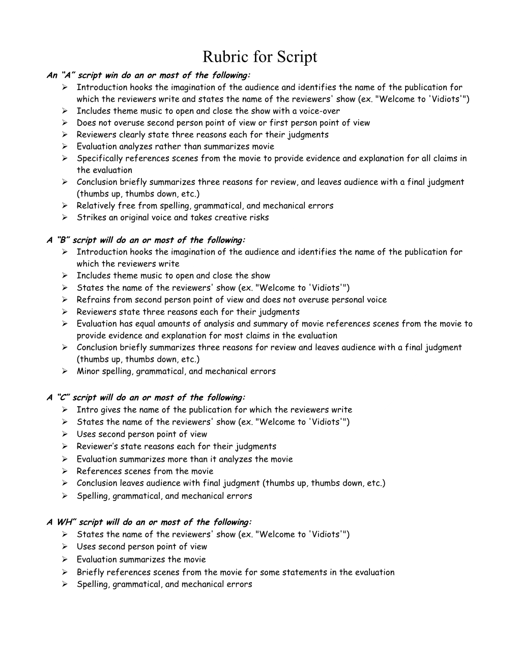 Rubric for Script