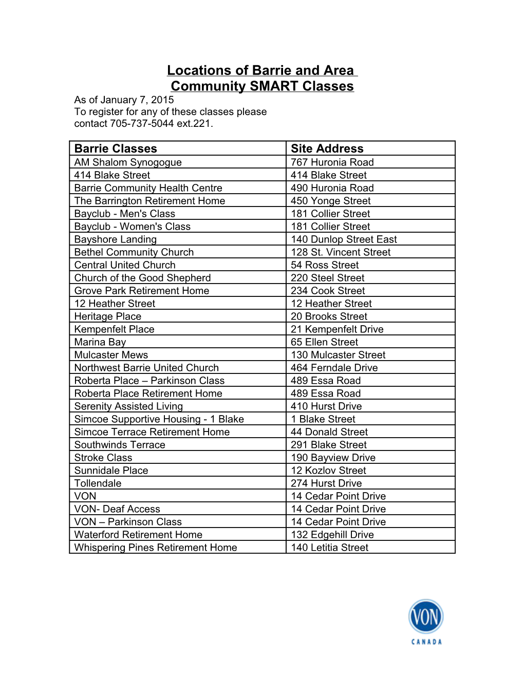 Locations of Our Community SMART Classes s1