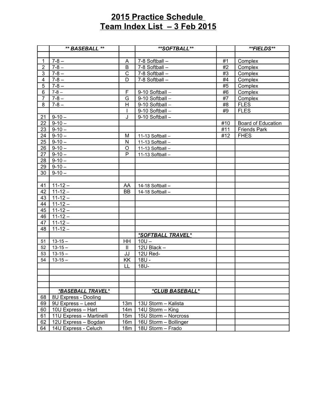 Team & Field Assignments s2