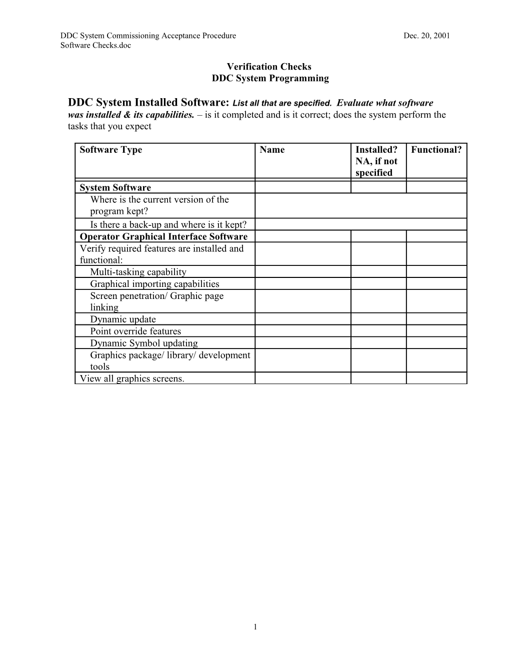 Verification Checks & Functional Tests