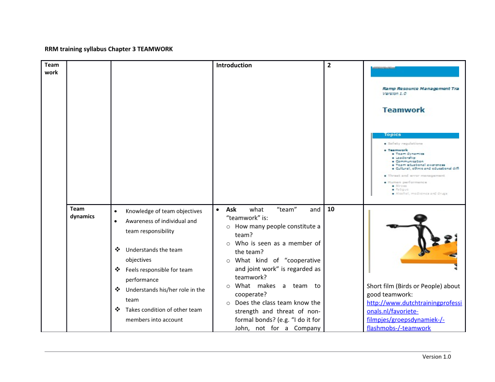 RRM Training Syllabus Chapter 3 TEAMWORK