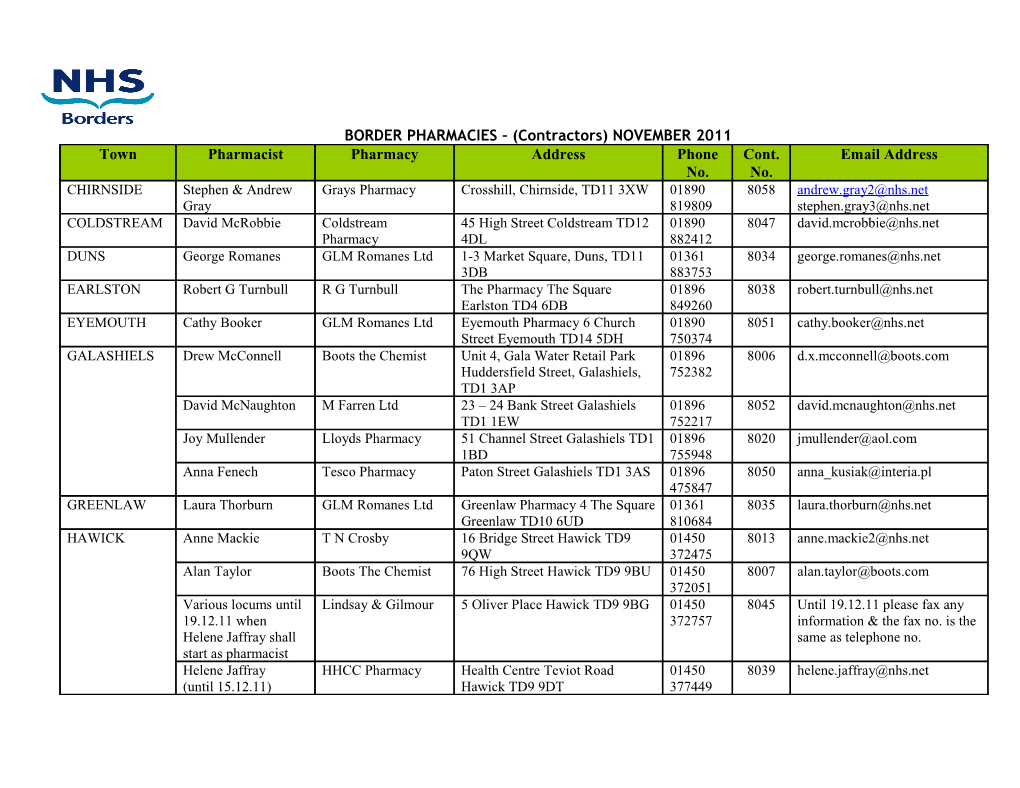 BORDER PHARMACIES (Contractors)