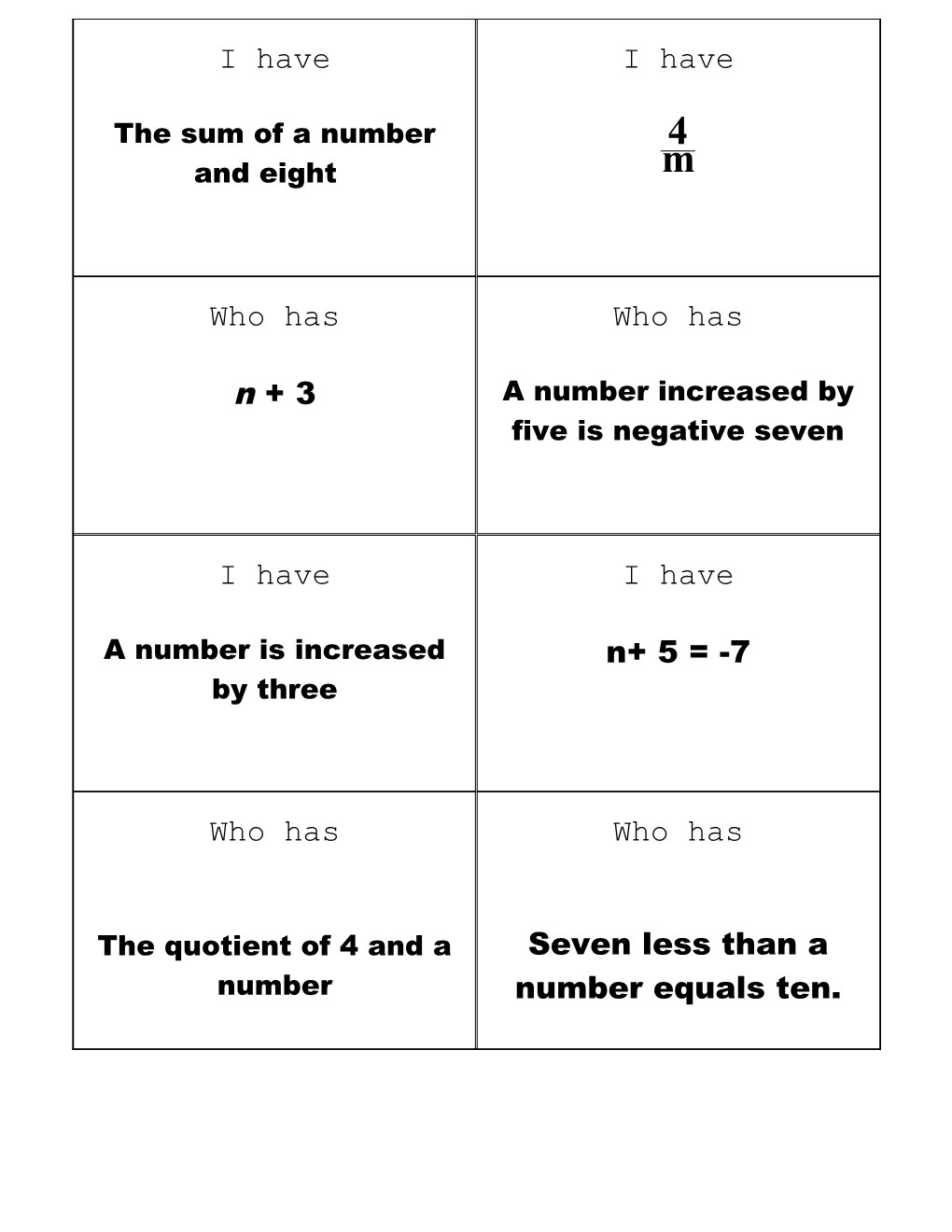 The Sum of Eight and a Number X + 8