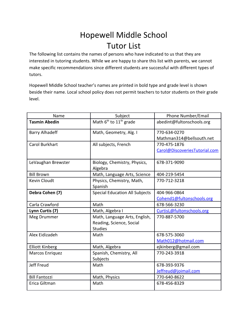 HMS Tutor List