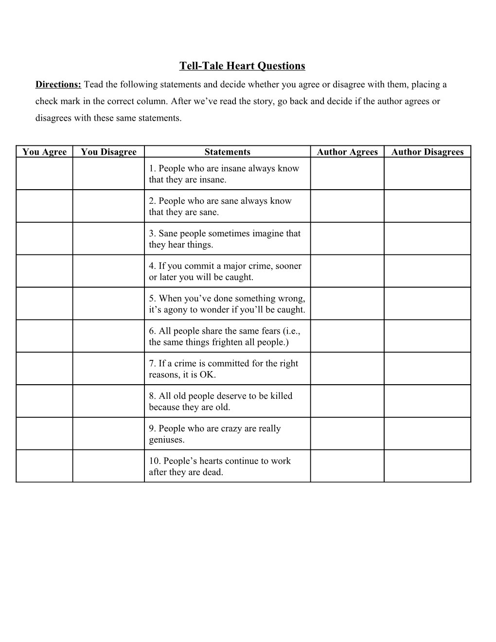 Vocabulary From The Tell-Tale Heart