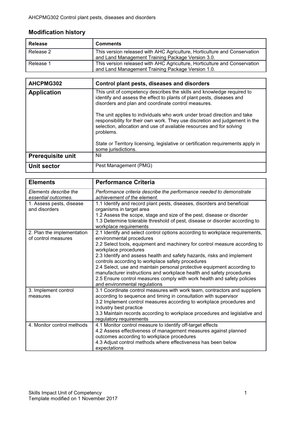 Skills Impact Unit of Competency Template s13