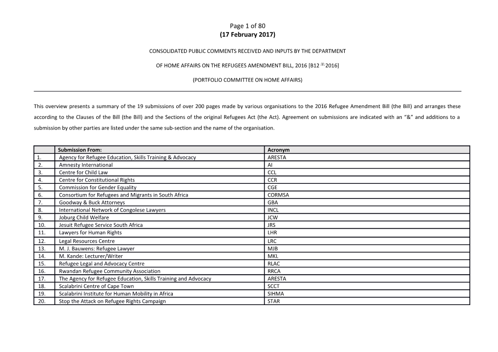 Consolidated Public Comments Received and Inputs by the Department