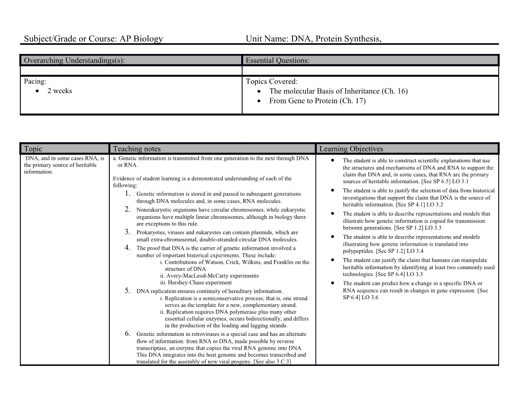 The Molecular Basis of Inheritance (Ch. 16)