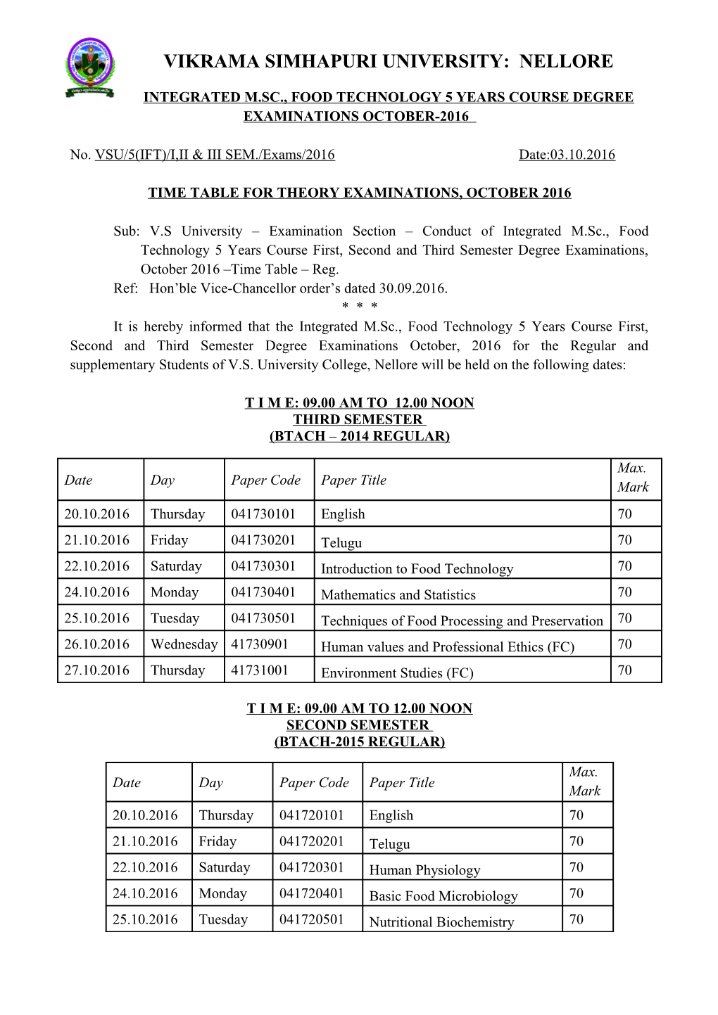 Integrated M.Sc., Food Technology 5 Years Course Degree Examinations October-2016