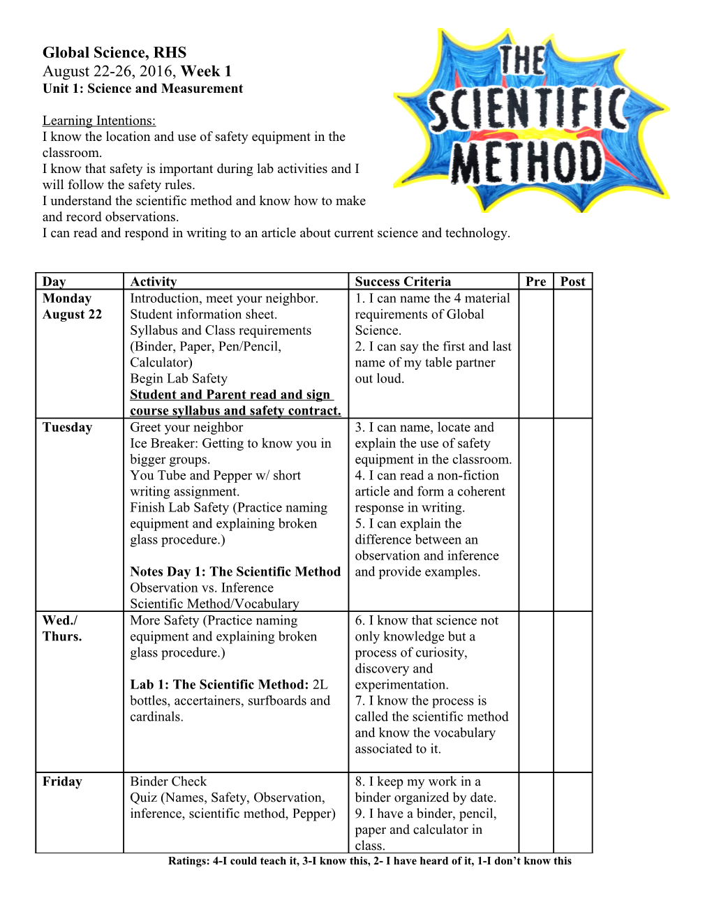 Chemistry Standards for the Week of Jan 6Th - 10Th s1