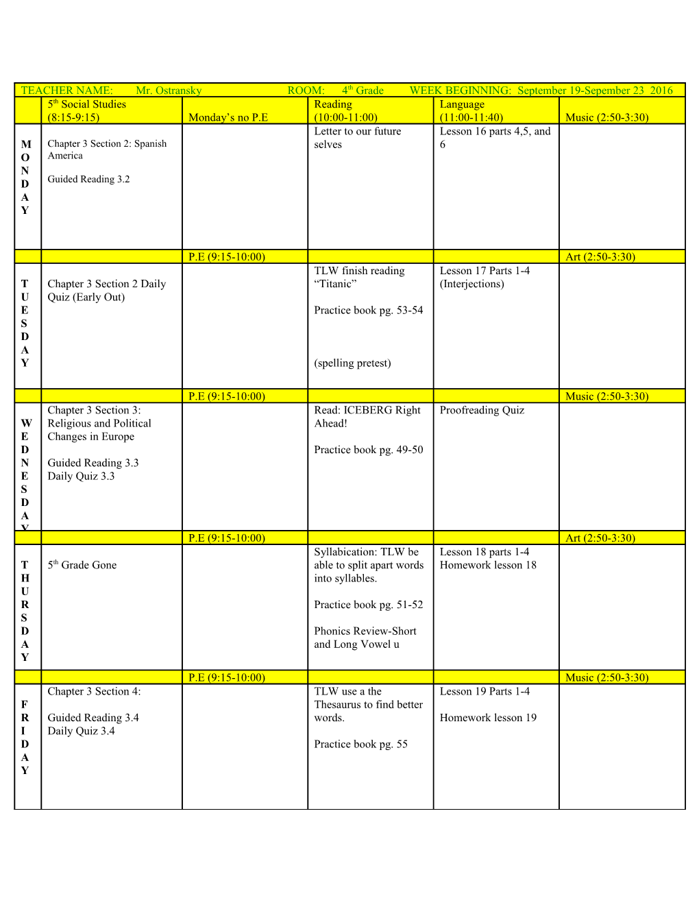 Lesson Plan Form s6