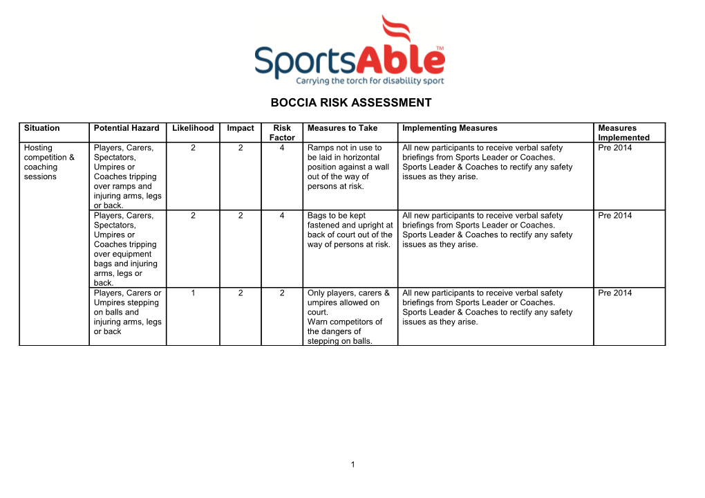 Wamdsad Risk Assessment Update 2008