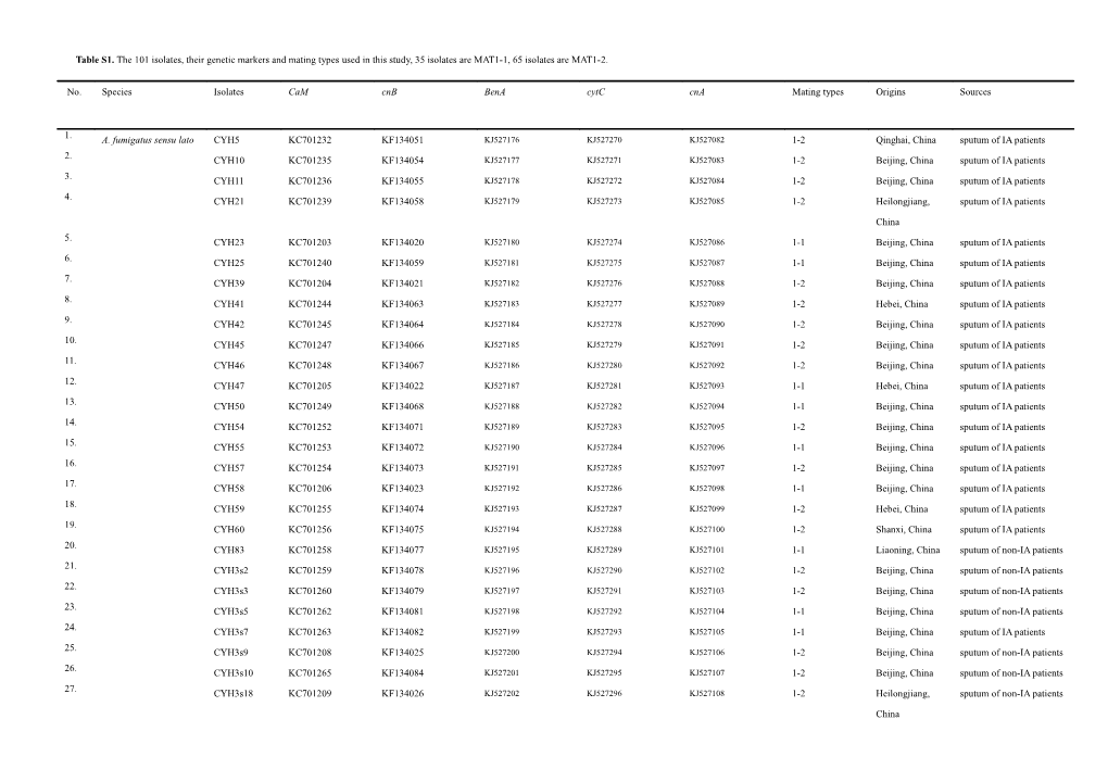 Areference to Paoletti Et Al. 17