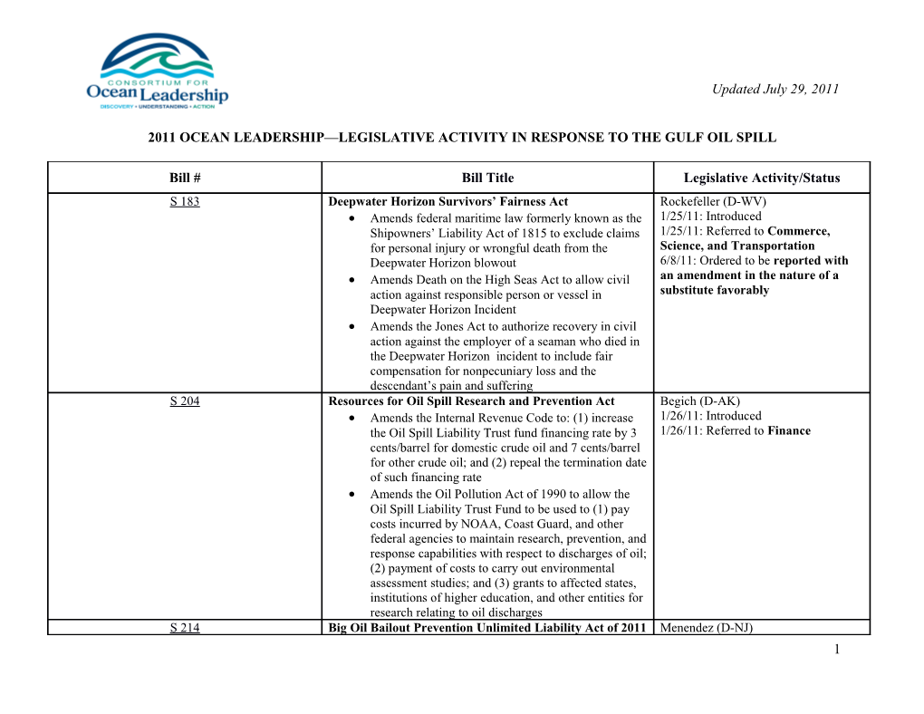 2010 Ocean Leadership Gulf Oil Spill Legislative Tracker