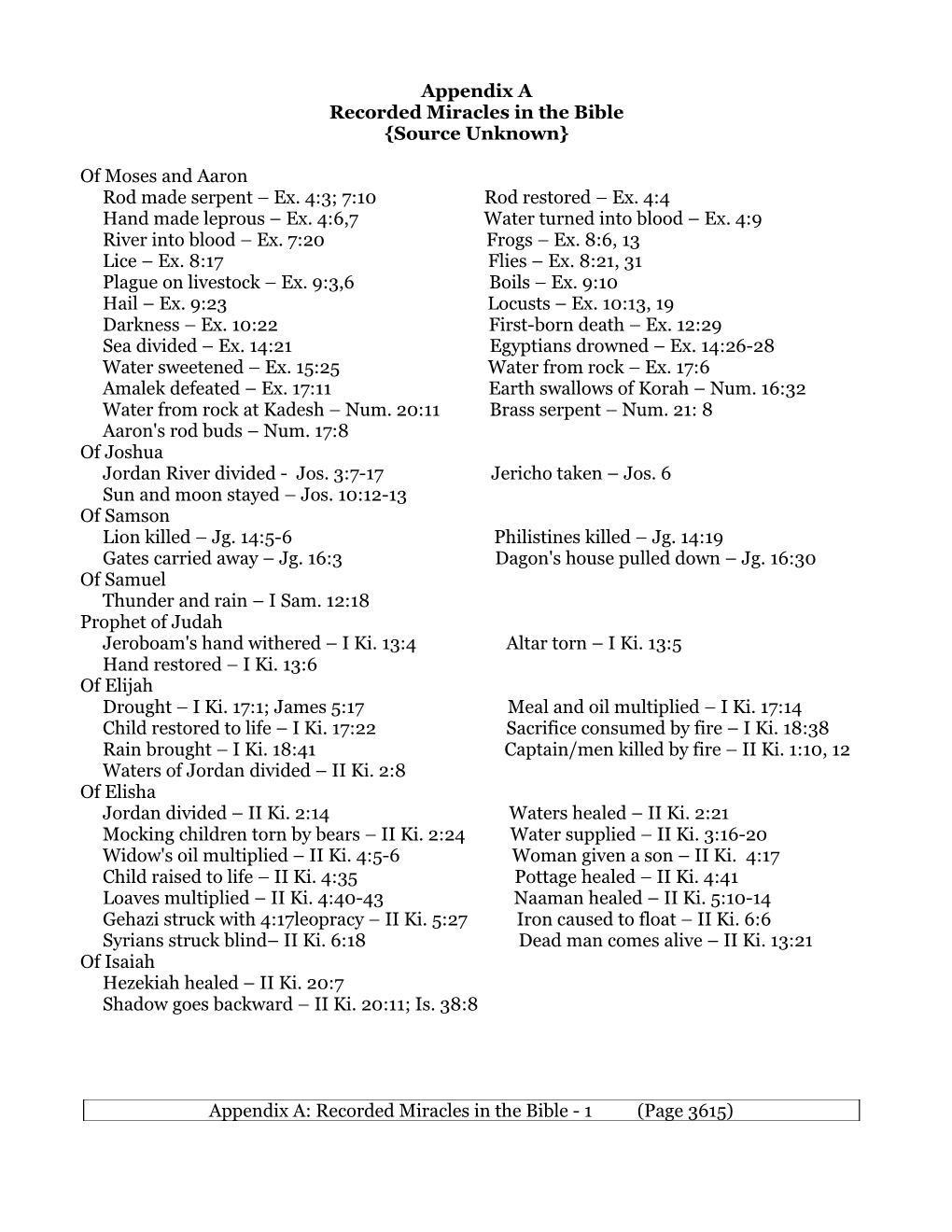 Recorded Miracles in the Bible