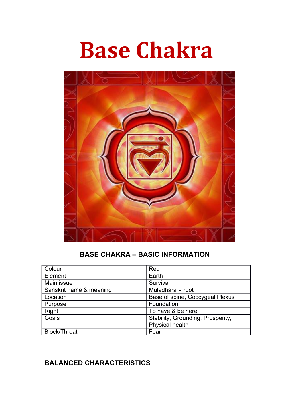 Base Chakra Basic Information