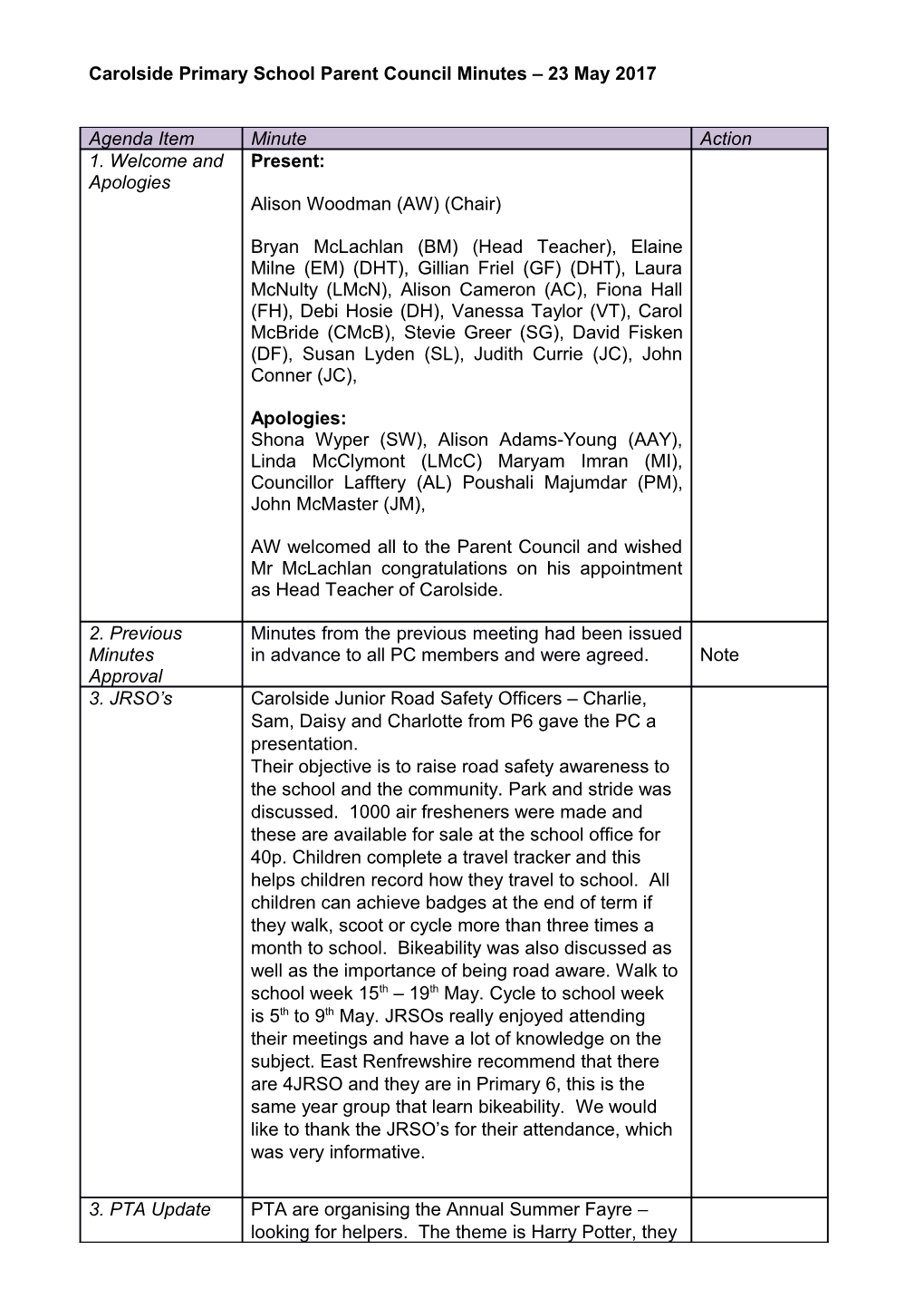 Carolside Primary School Parent Council Minutes - 28Th January 2014