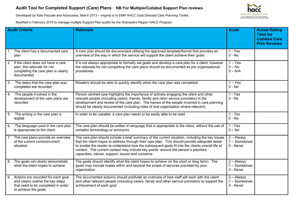 Audit Tool for Completed Support (Care) Plans: NB for Multiple/Collated Support Plan Reviews