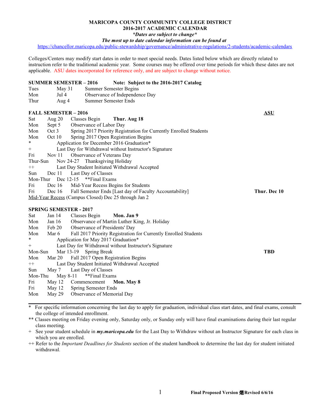 Maricopa County Community College District s4