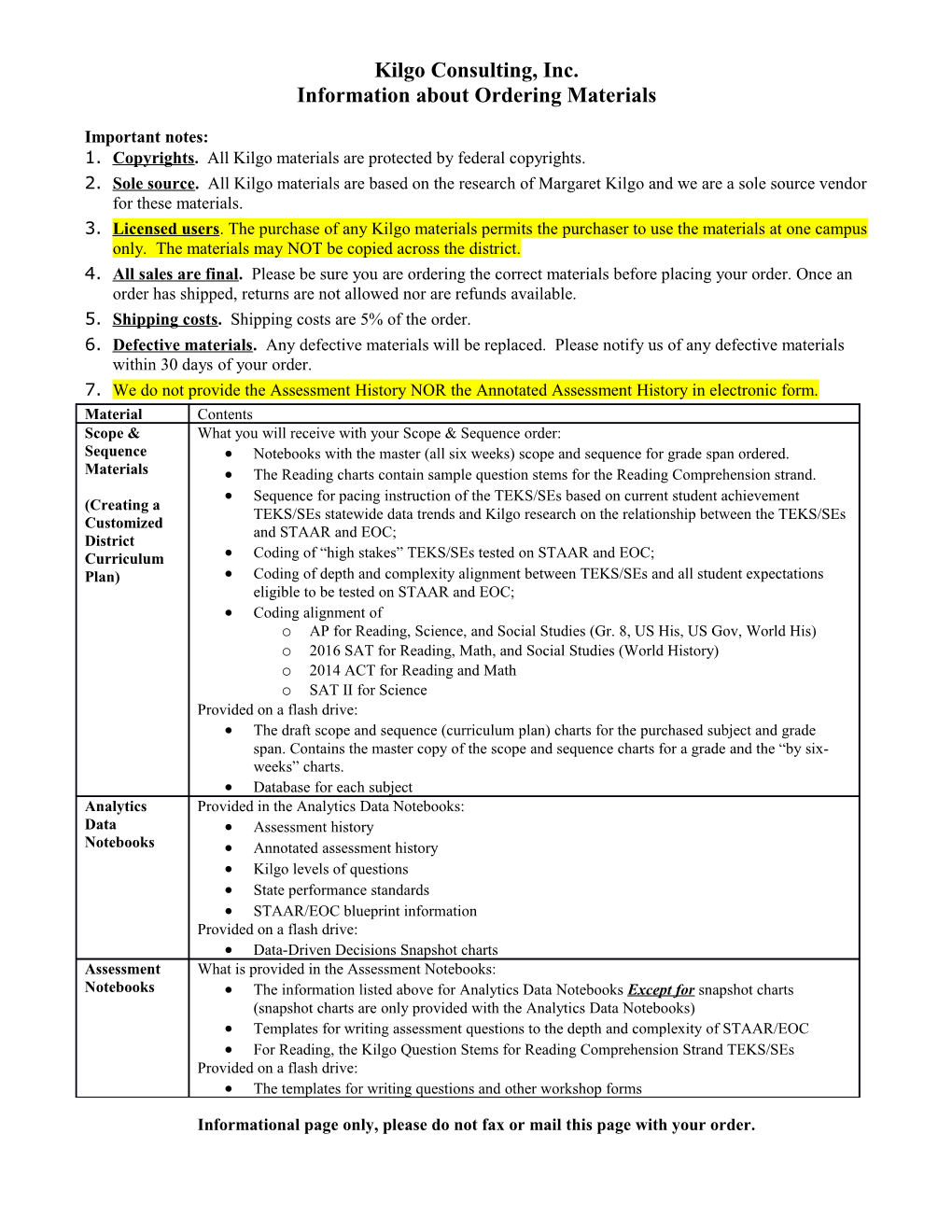 Margaret Kilgo Sessions Registration Form