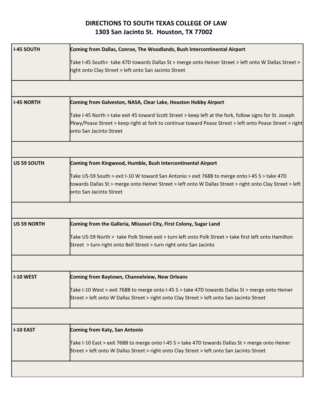 Directions to South Texas College of Law