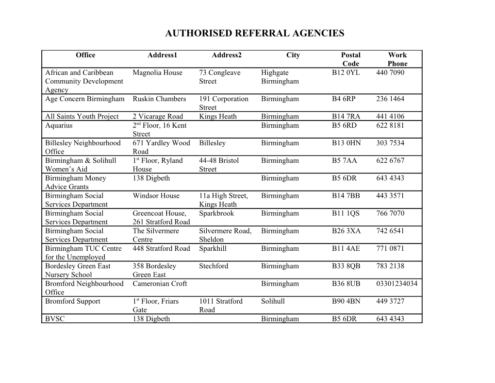 Authorised Referral Agencies