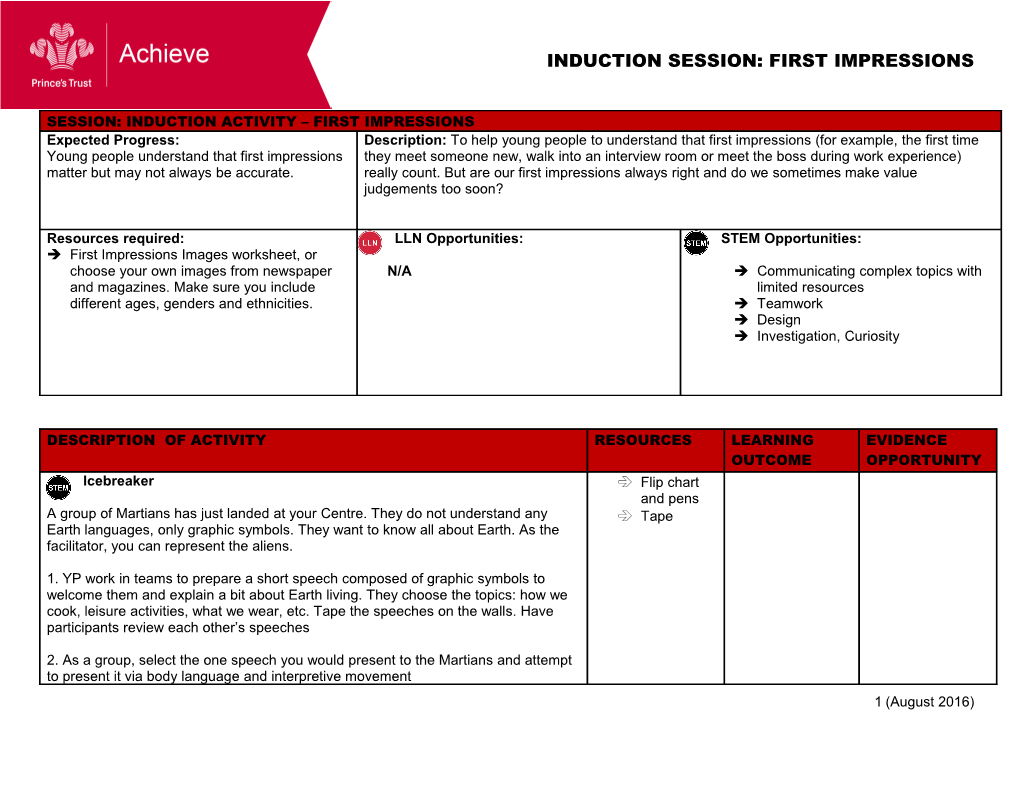 Induction Session: First Impressions