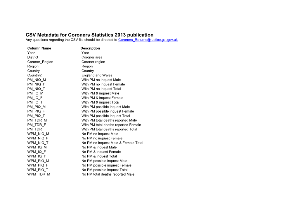 CSV Metadata for Coroners Statistics 2013 Publication