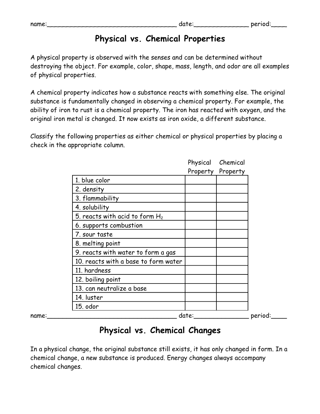 Physical Vs. Chemical Properties