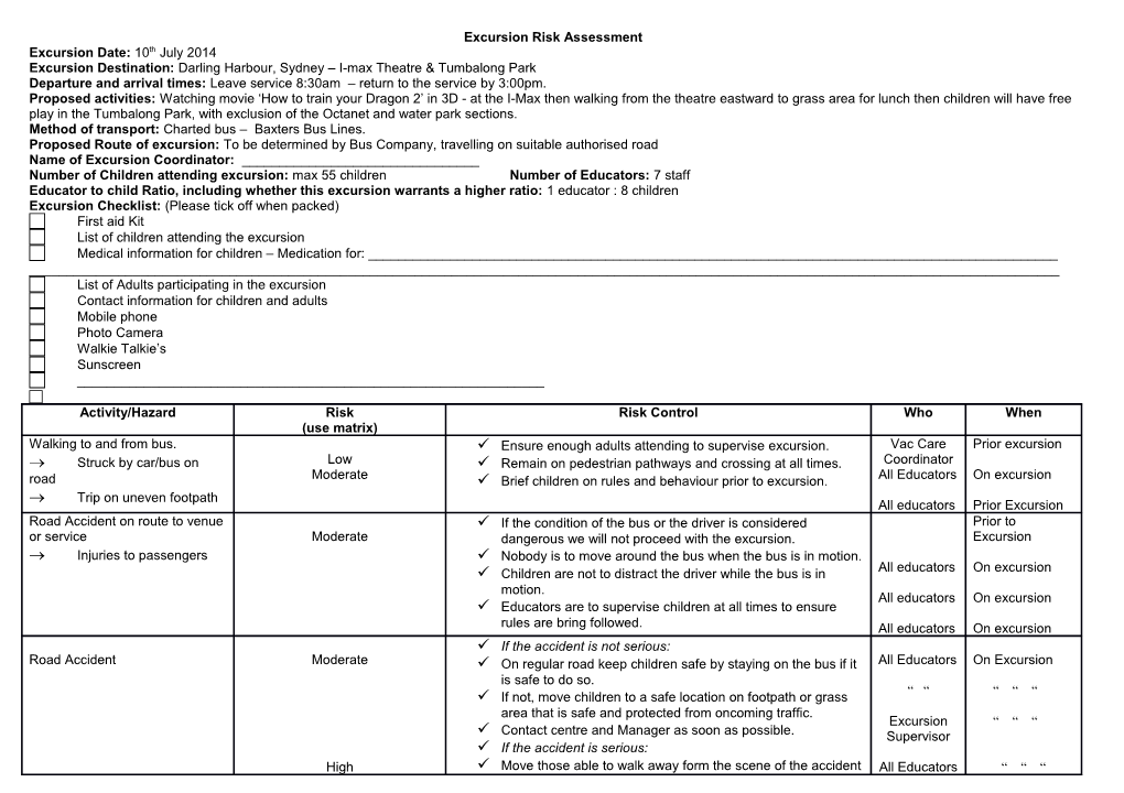 Excursion Risk Assessment