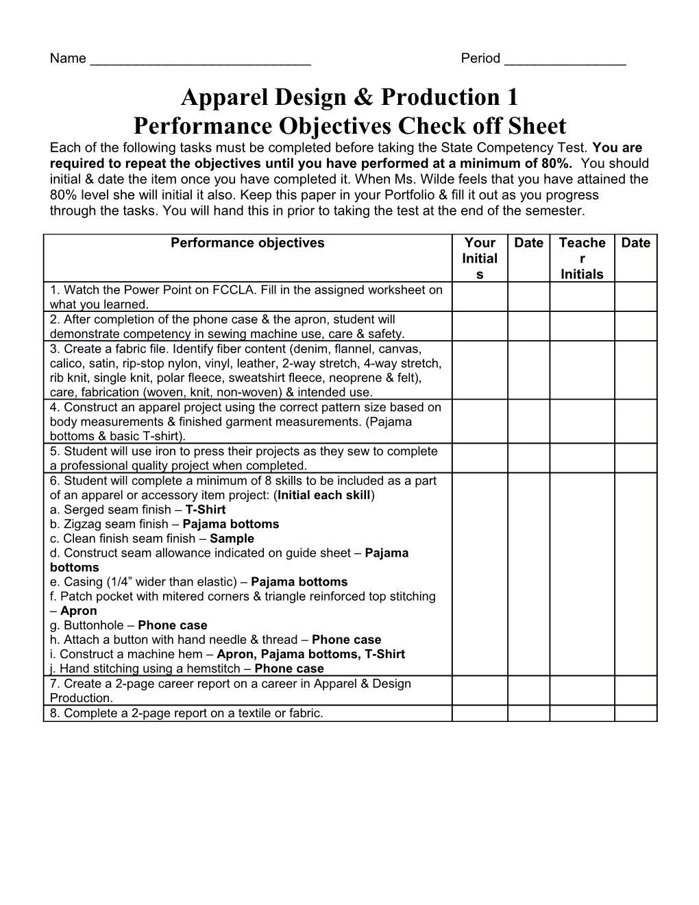 Performance Objectives Check Off Sheet