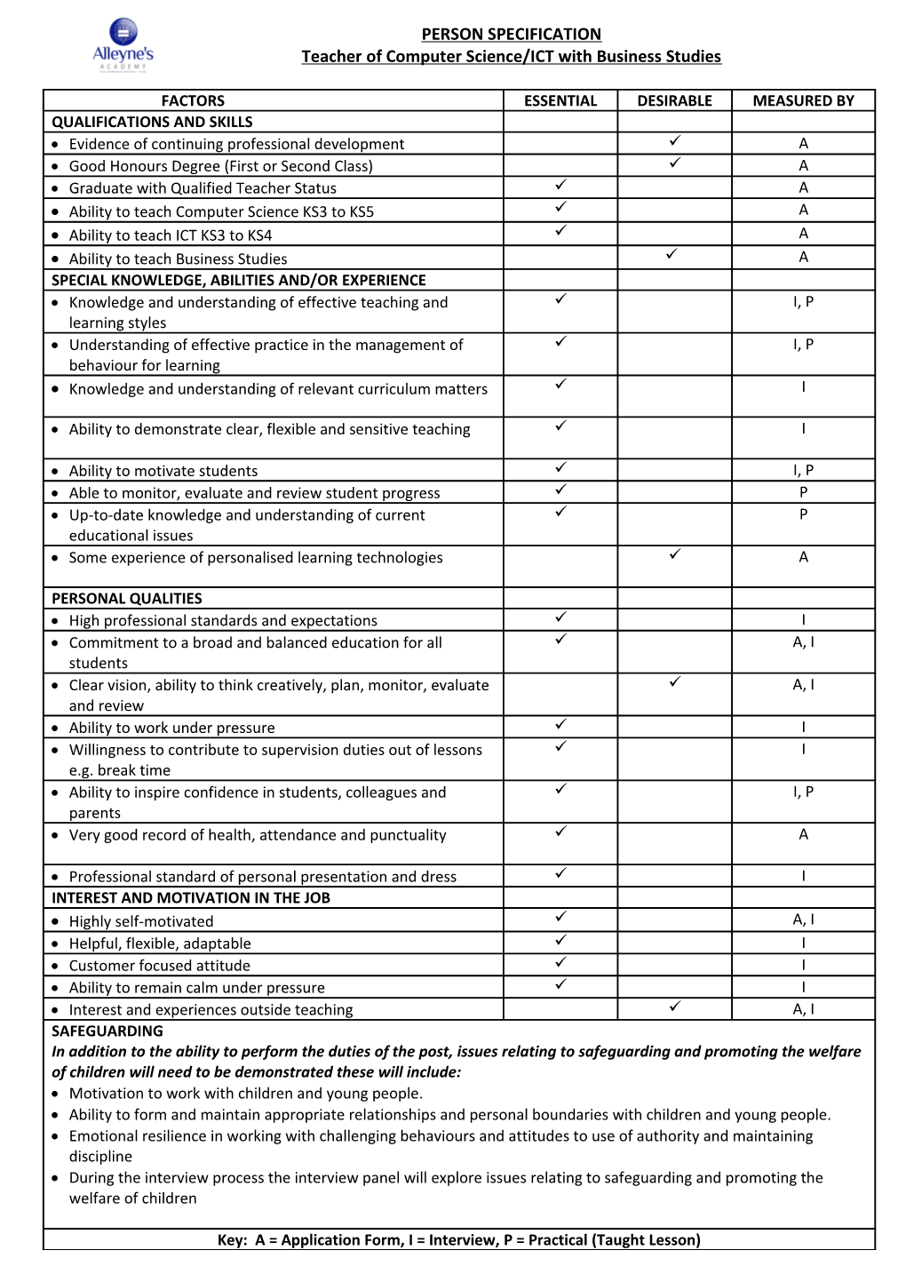 Person Specification Teacher of Ict with Business Studies