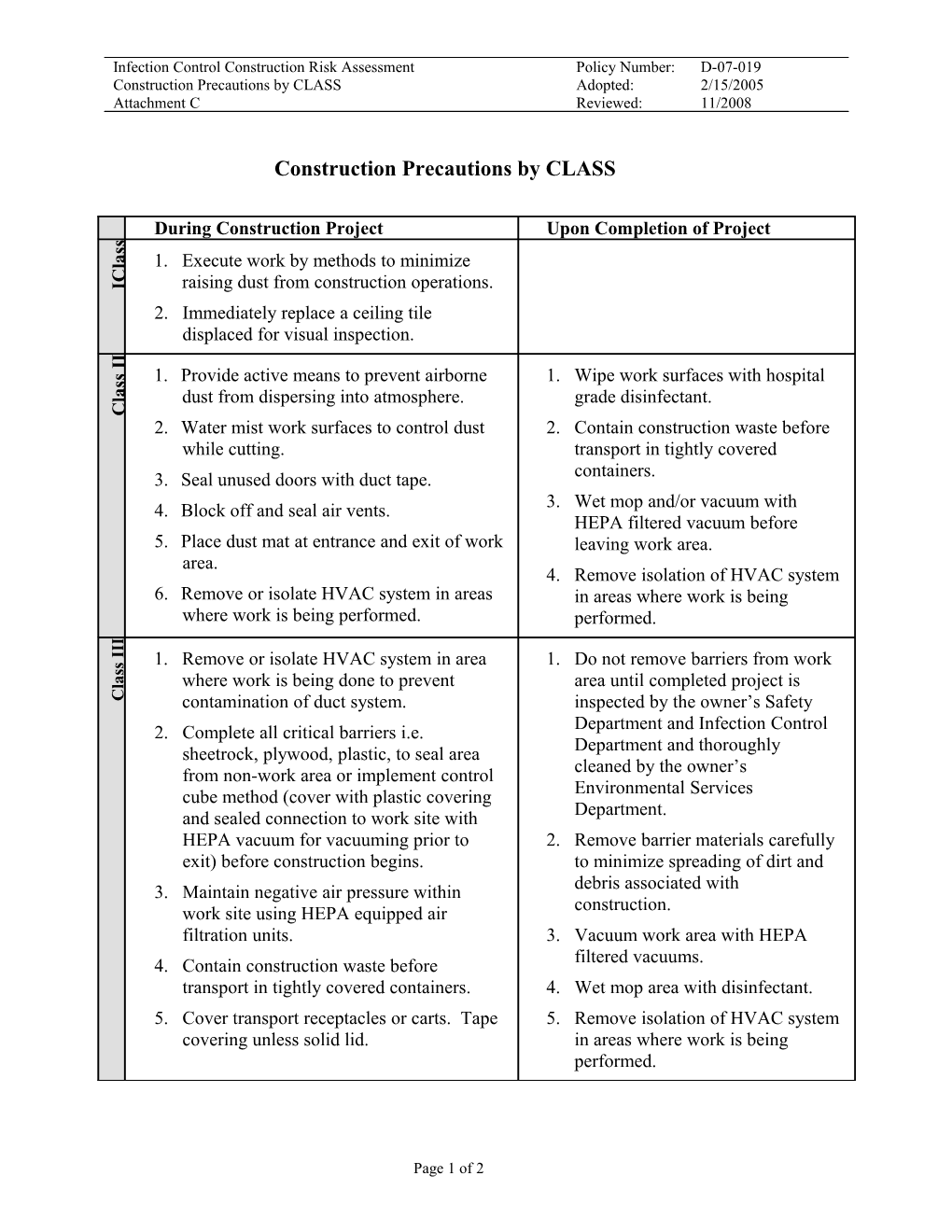 D-07-019 - Attachment C, Infection Control Construction Risk Assessment