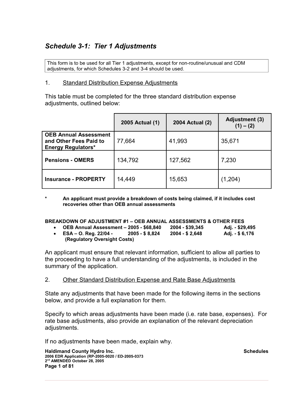 1. Standard Distribution Expense Adjustments