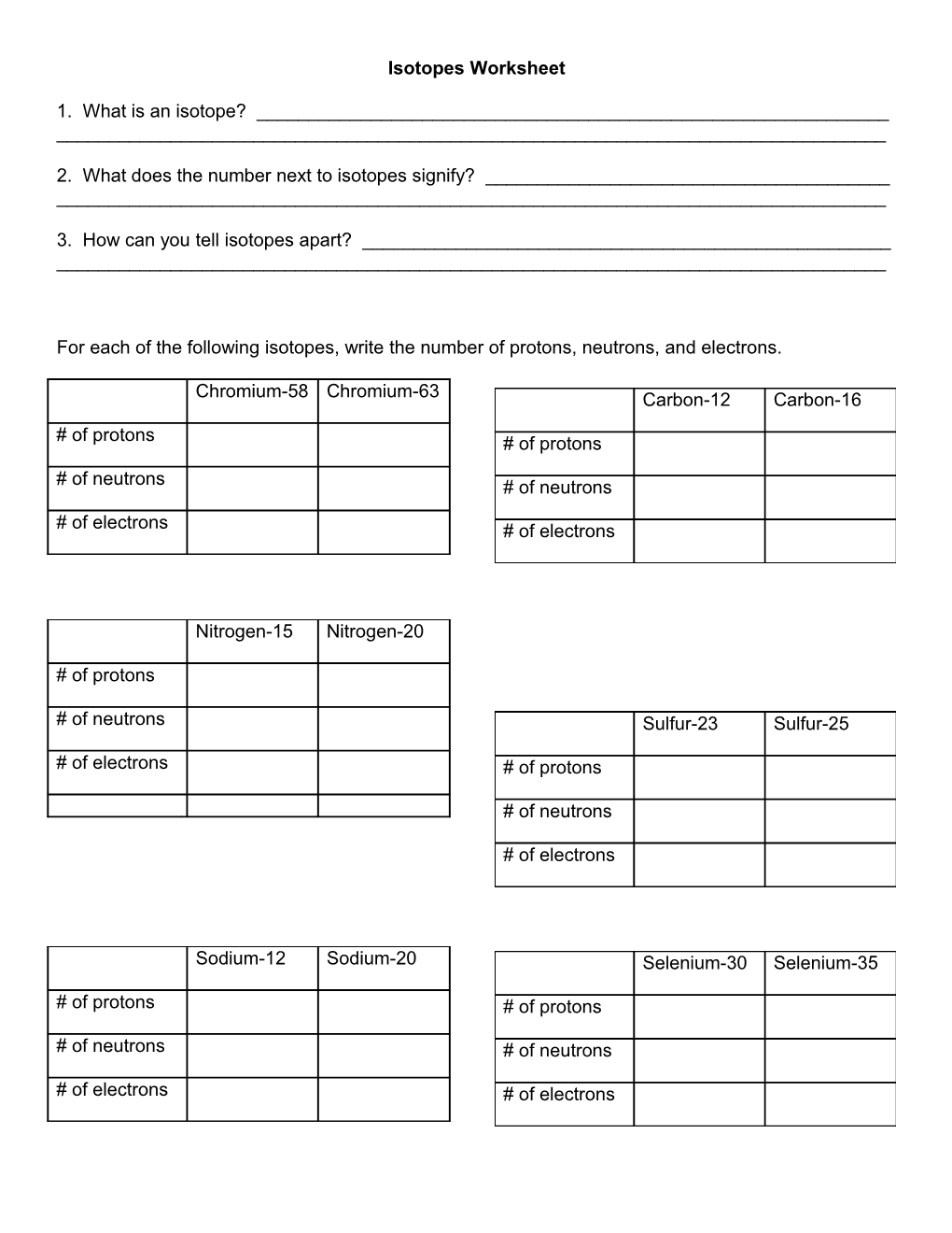 Isotopes Worksheet