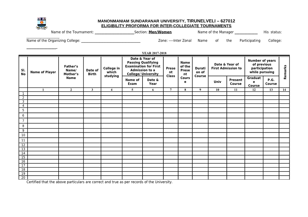 Eligibility Proforma for Inter-Collegiate Tournaments