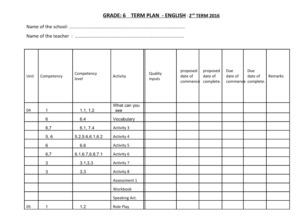 GRADE: 6 TERM PLAN - ENGLISH : 2Nd TERM 2016