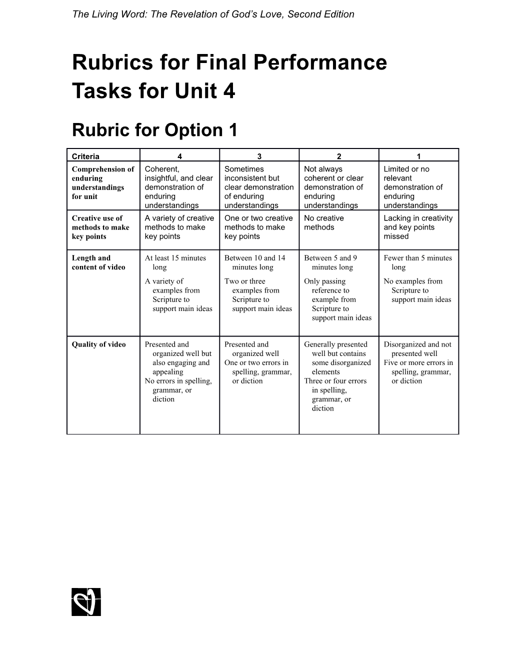 Rubrics for Final Performance Tasks for Unit 4