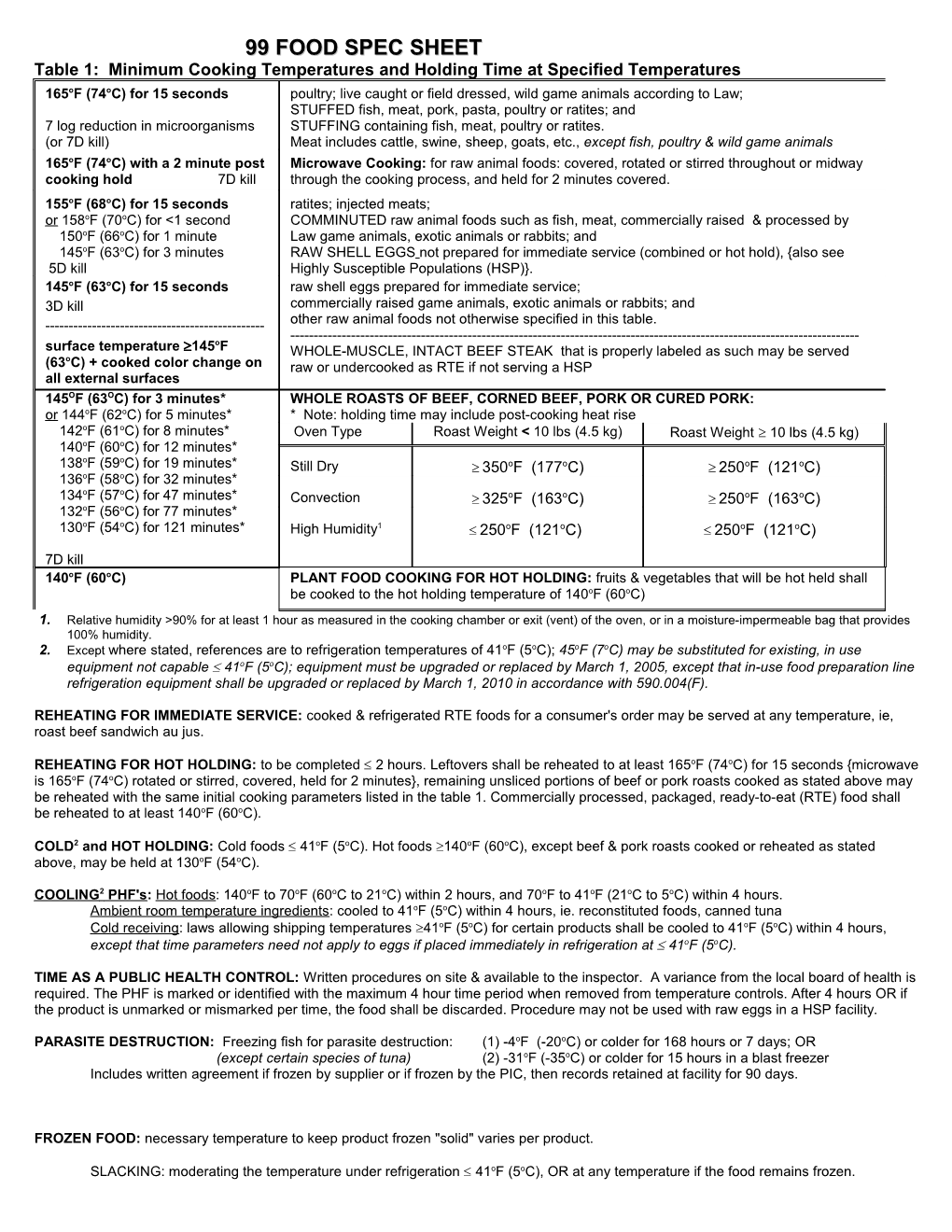 99 FOOD SPEC SHEET Table 1: Minimum Cooking Temperatures And Holding Time At Specified Temperatures