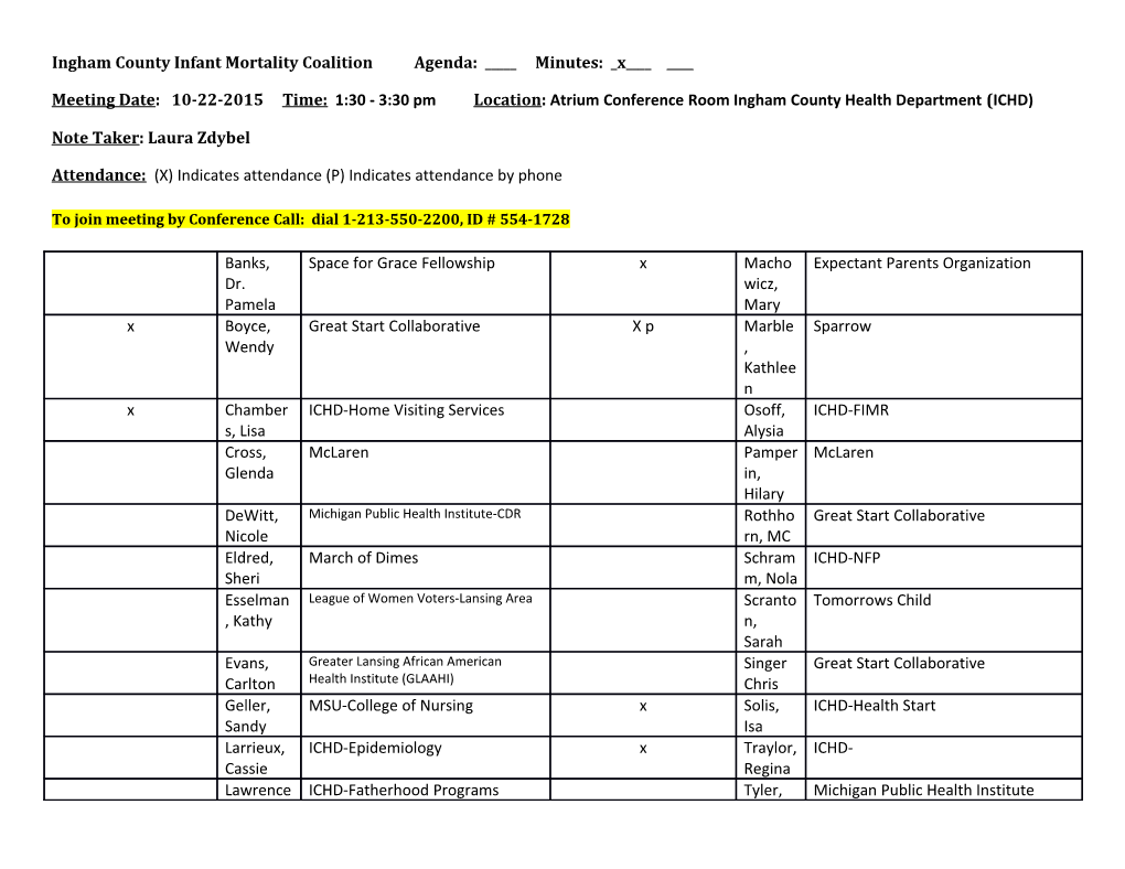 Ingham County Infant Mortality Coalition Agenda: _____ Minutes: X____