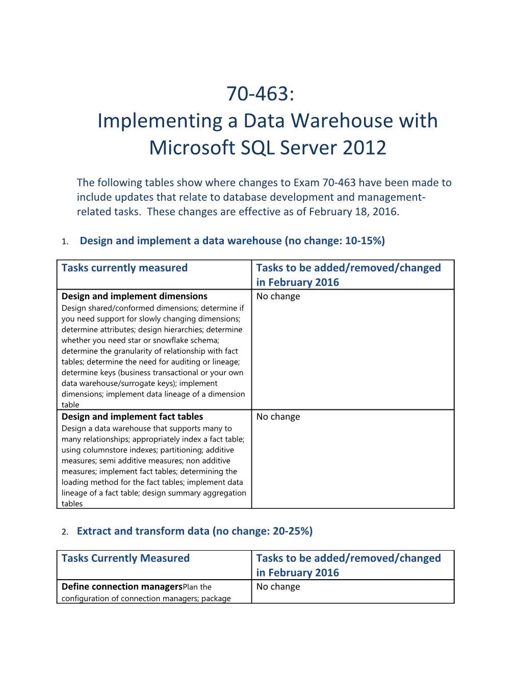 Implementing a Data Warehouse with Microsoft SQL Server 2012