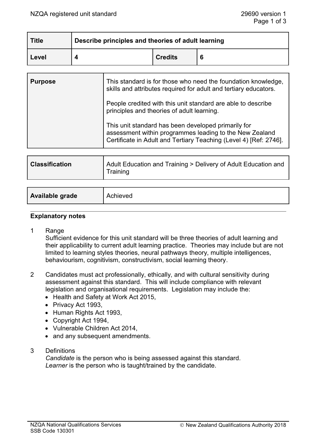 29690 Describe Principles and Theories of Adult Learning