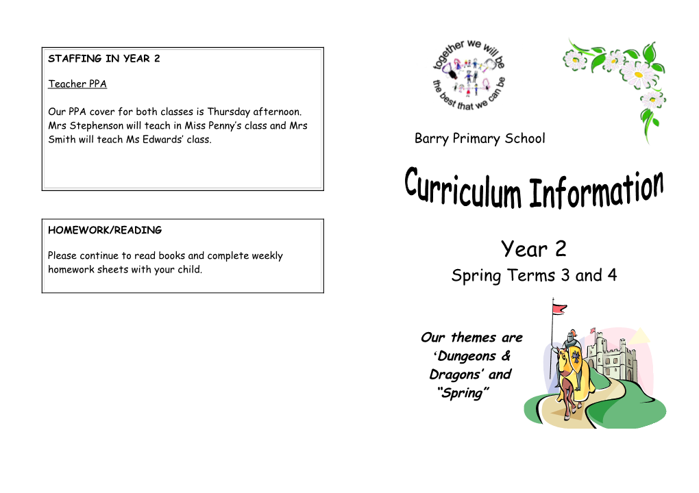 Year 4 Summer Term Curriculum Overview